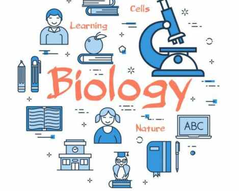 A/L Biology Class – 2022 batch